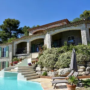 chambre-dhotes-cottes.fr-provencehotel.com/
